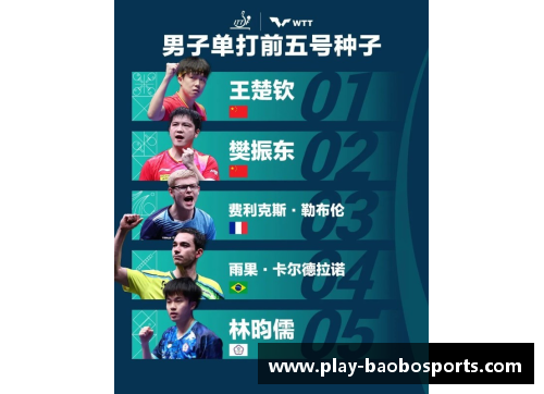 宝博体育不怕输？敢为奥运乒乓球开赔率国乒五项第1几乎可以稳赚不赔