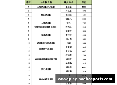 宝博体育俱乐部财政状况不佳，球员薪资或将面临冻结 - 副本